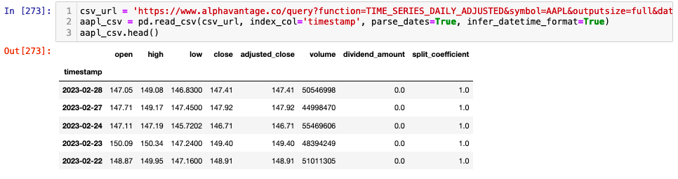 AAPL TIME_SERIES_DAILY_ADJUSTED DataFrame from csv download