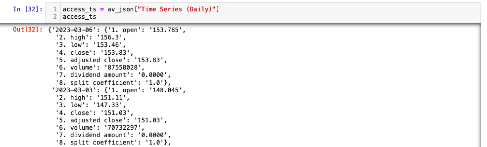 The TIME_SERIES_DAILY_ADJUSTED dictionary